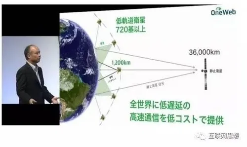 孙正义2017最新演讲：信息革命的新世界正在到来