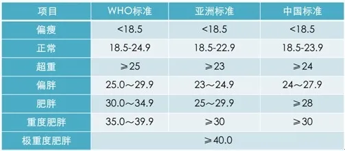 脑洞大开：日本人为减肥 中午竟组团到卫生间刷牙