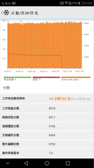 华为 Mate 9 评测：徕卡让商务机更具可玩性