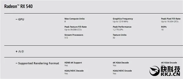 4K影音小钢炮！AMD发布RX 540笔记本显卡：功耗50W