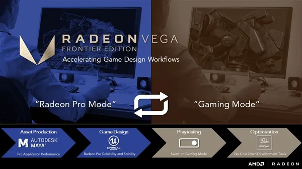 AMD Vega专业卡暗藏福利：一键变身游戏卡