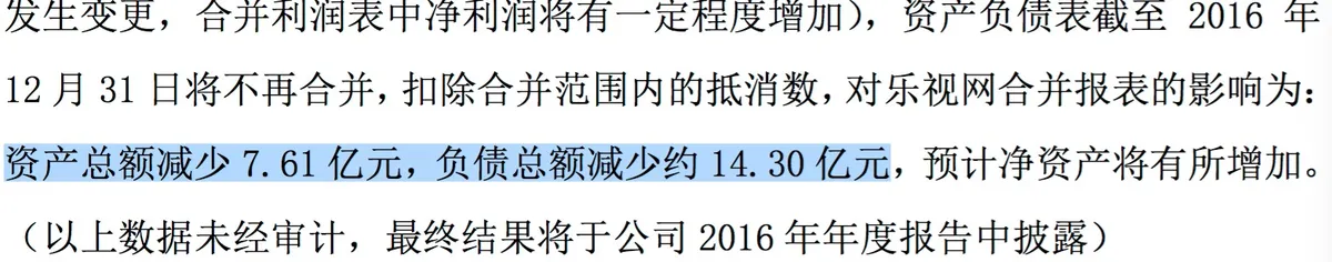 乐视商城OUT:乐视网减少负债14亿 左手倒右手的把戏？