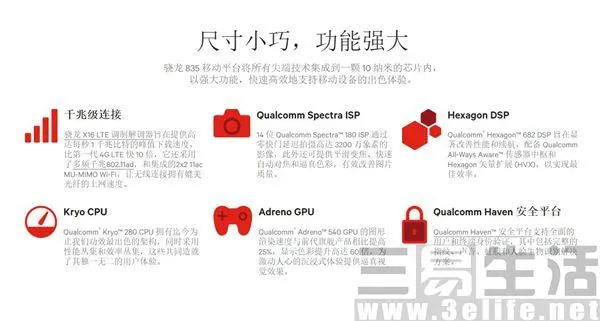 半年后再看低调的澎湃S1 它竟成了小米的“核武器”