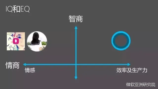 演讲|程骉：智慧医疗产业化应用的挑战和解决之道