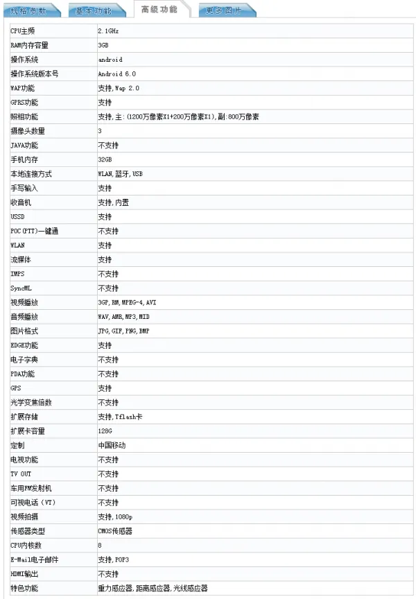 华为荣耀新机10月18日发布：双摄像头+全网通