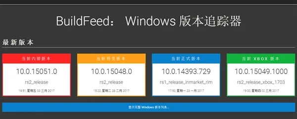 今天没Windows 10新版？原是临推送前被紧急撤回