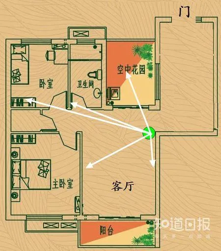 路由器摆放终极攻略！Wi-Fi信号这样最好