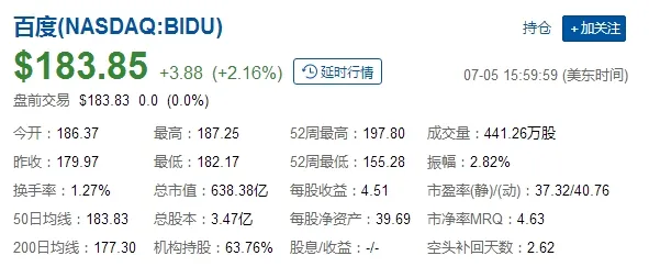 ATJ夺位失败！百度市值暴涨 超越京东70多亿