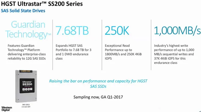 西数发布8碟装12TB HDD硬盘，14TB SMR硬盘在路上