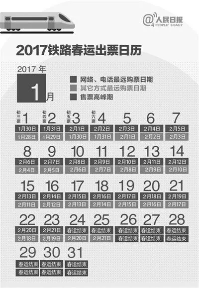 12306网站开发新功能 丢失火车票补办将成为现实