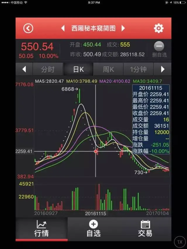 知名IT记者刘韧涉嫌金融诈骗 受害者挤满公安局大堂