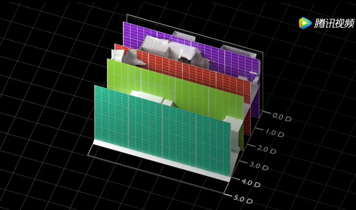 真正的VR大考是什么：Oculus首席科学家谈人机交互的未来