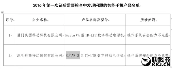 工信部提醒：这32款恶意APP请速速卸载！