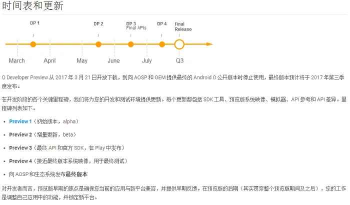 Android O计划概览公布：最后一个开发者预览版或本月发布