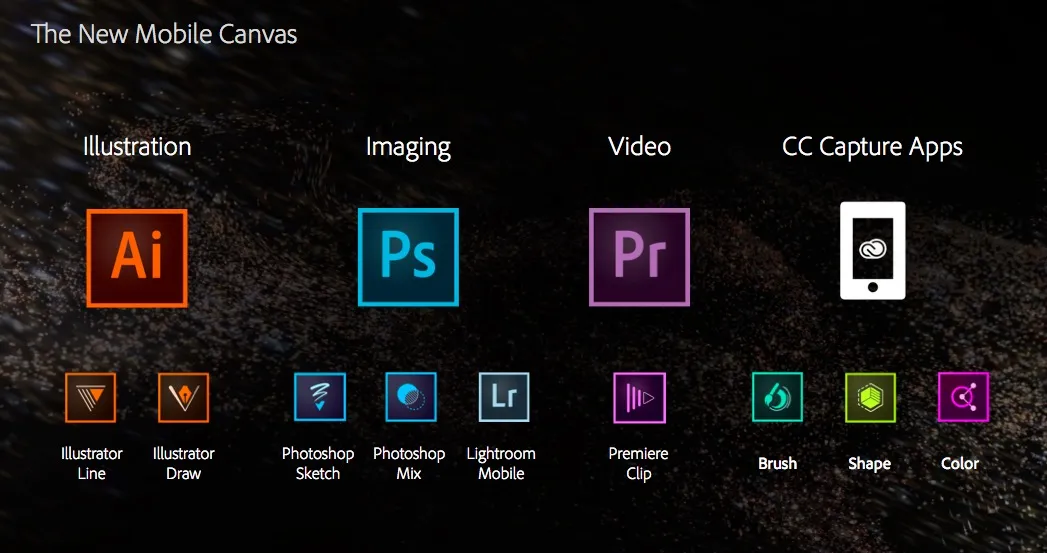 Adobe副总裁：企业版Creative Cloud既已入华，个人版也就不远了