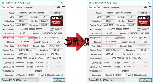 完整北极星11核心！AMD RX 460成功开核：性能暴涨