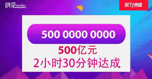 天猫双11最全战况综述早间版：现在已经突破500亿元