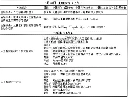 2016中国人工智能大会讲师名单和议题公布