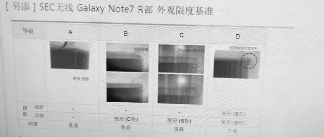 手机电池技术大揭密