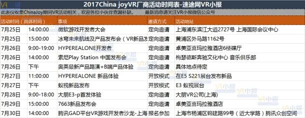 2017China joy VR厂商活动时间表-速途网VR小报