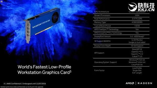 14nm北极星！AMD Radeon Pro WX专业显卡正式发布