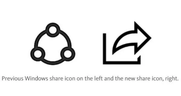 Windows 10 build 15031 迎来了更加直观的全新“分享”图标