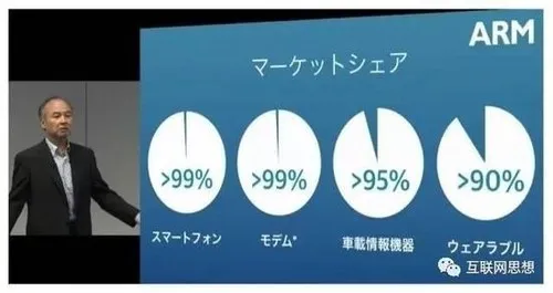 孙正义2017最新演讲：信息革命的新世界正在到来