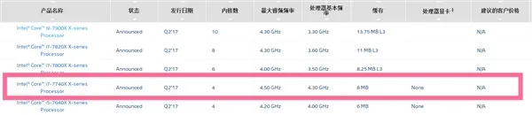 Intel i7-7740K官方超频5GHz：风冷、水冷性能爆发