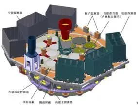 首个硬X射线调制望远镜发射成功：中国太空“天眼”了不起