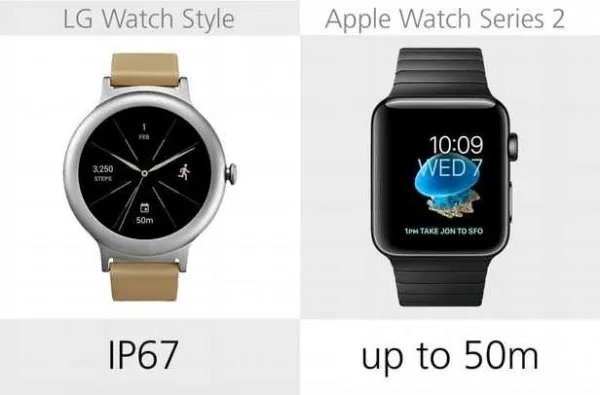 规格参数对比：LG Watch Style VS Apple Watch Series 2