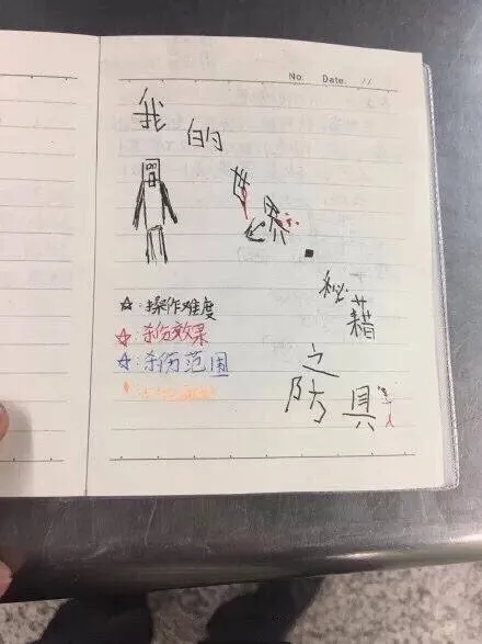 王者荣耀手写教程图图片