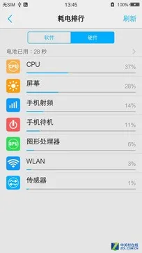 vivo X7续航实测：100分钟可充满电