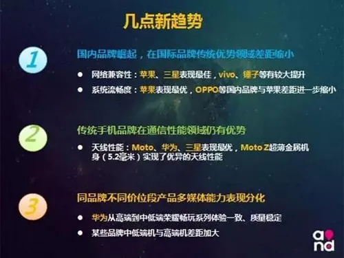 乐视360moto成黑马 中国移动发布71款手机评测报告