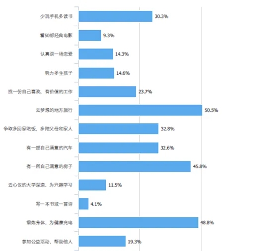 一点资讯联合央视推热词报告：小目标、网红等火遍2016