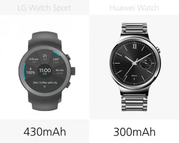 [图]LG Watch Sport和Huawei Watch规格参数对比