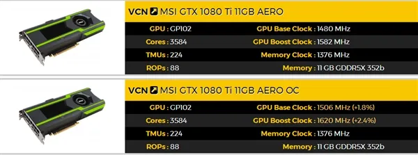 GTX 1080 Ti非公卡上架：加两个风扇就敢贵一千