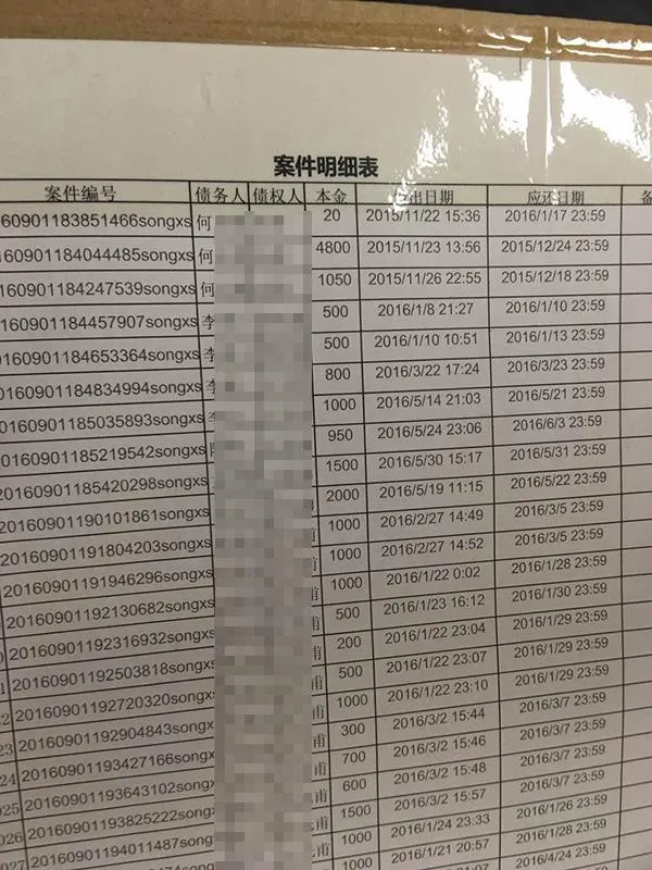 裸条之后借贷宝再遇麻烦：上千人欲发起集体诉讼