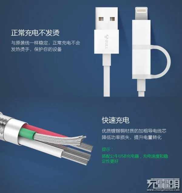 抗折断新选择 公牛推出MFi认证苹果安卓通用数据线