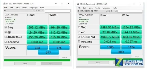 PCI-E与SATA SSD如何选？一分钟看懂