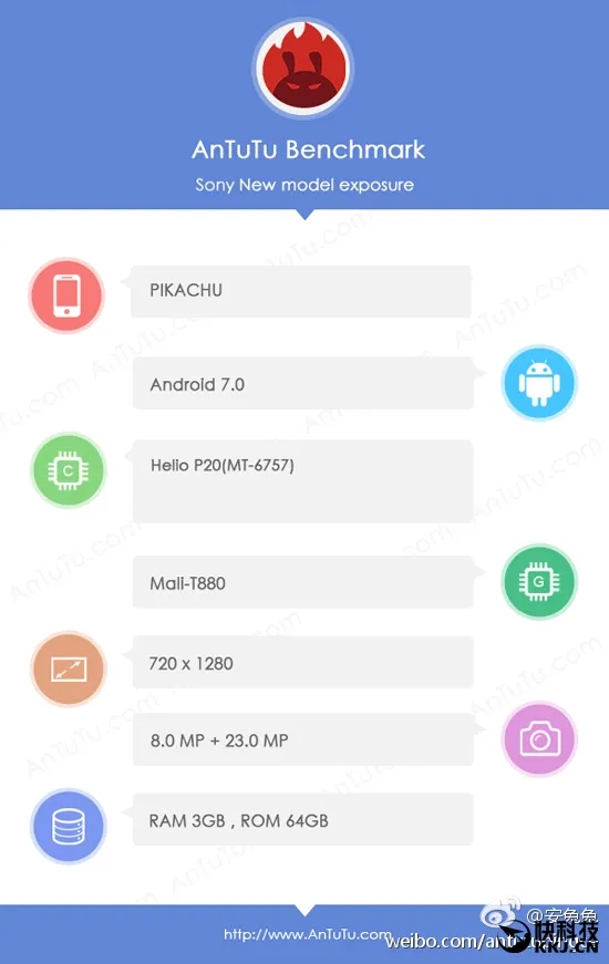 索尼新机皮卡丘：联发科P20再配安卓7.0