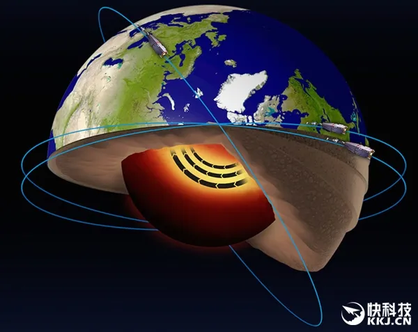 科学家在地球深处发现熔铁急流：与太阳表面一样热