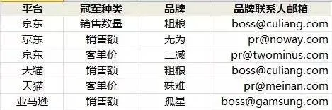 余晟：从范式谈起