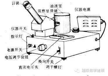 315特辑：盘点那些著名的学术造假事件