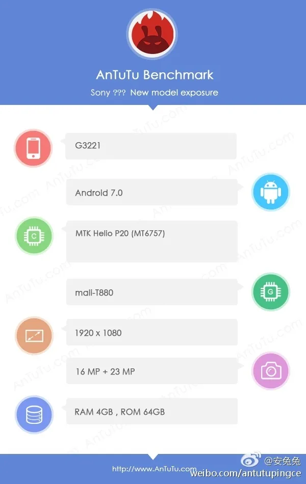 索尼Android 7.0新机曝光：4GB大内存！