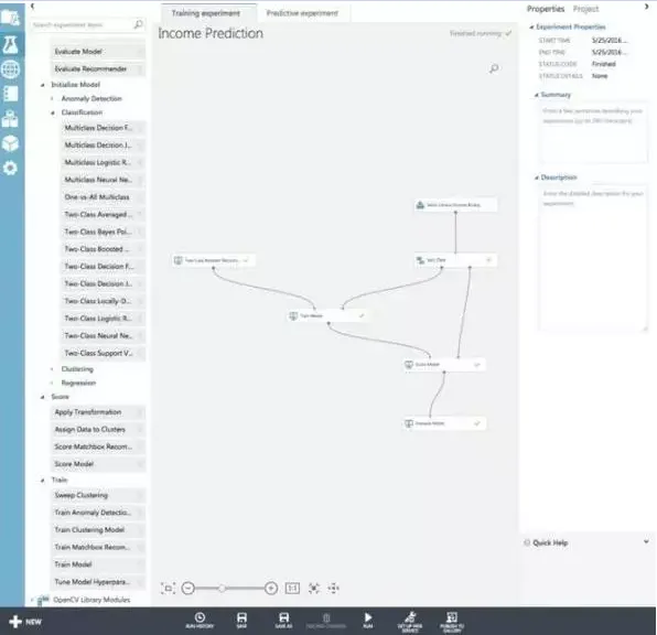 中科院开源图形化机器学习系统Easy ML