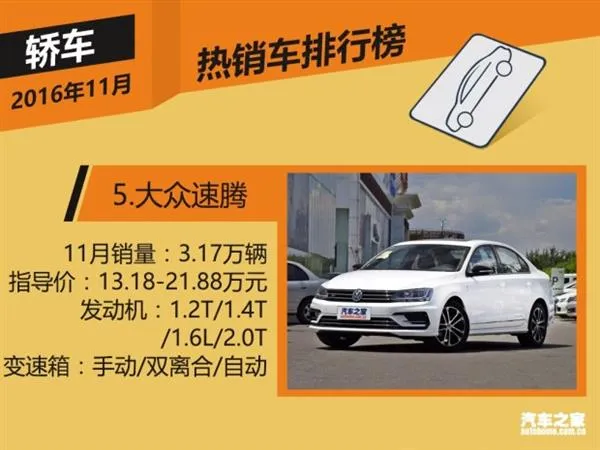 11月国内热销SUV/轿车/MPV榜 神车逆天