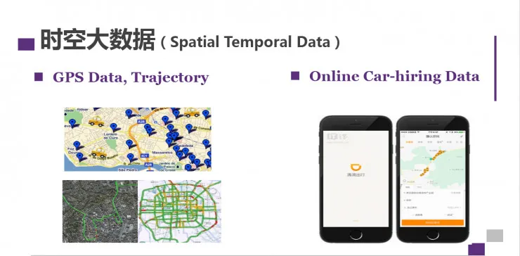 机器学习科学家李建：时空大数据，你听说过吗？