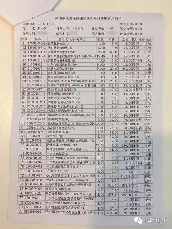 小铜人刘侠风回应罗一笑捐款事件：捐款额或超270万