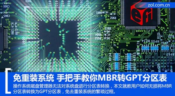 免重装：MBR转GPT分区表教程