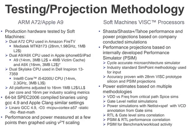 Soft Machines披露VISC处理器性能指标：指令能效翻几倍